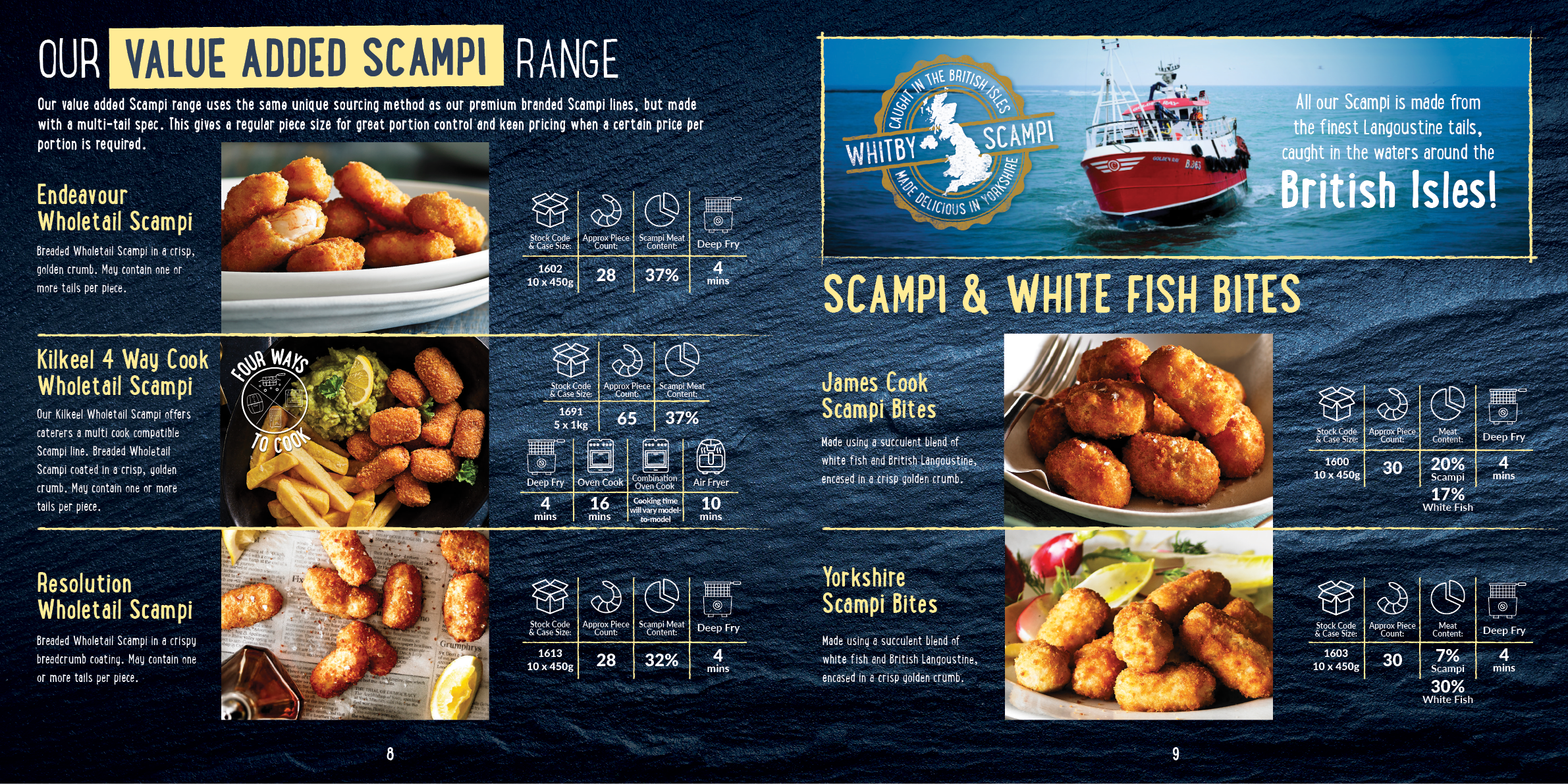 A menu board with a variety of food options including fish and chips. AI generated content