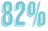 82%